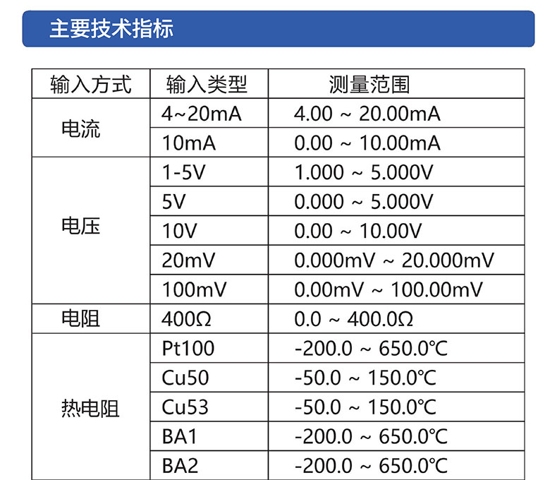 威格無紙記錄儀（VG5300）無紙萬能輸入，廠家直銷，品質(zhì)保障插圖3