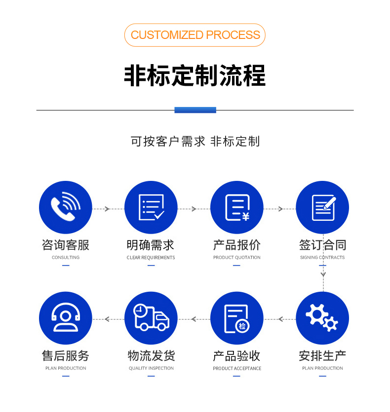 威格新品-VG3000系列多通道，多功能、高精度功率分析儀 廠家直銷 質(zhì)量保障插圖14