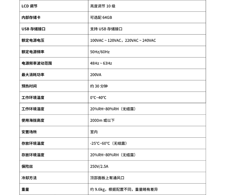 威格新品-VG3000系列多通道，多功能、高精度功率分析儀 廠家直銷 質(zhì)量保障插圖25