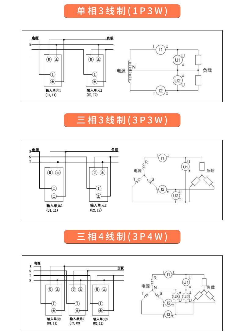 威格新品-VG3000系列多通道，多功能、高精度功率分析儀 廠家直銷 質(zhì)量保障插圖28