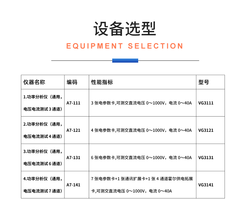威格新品-VG3000系列多通道，多功能、高精度功率分析儀 廠家直銷 質(zhì)量保障插圖31