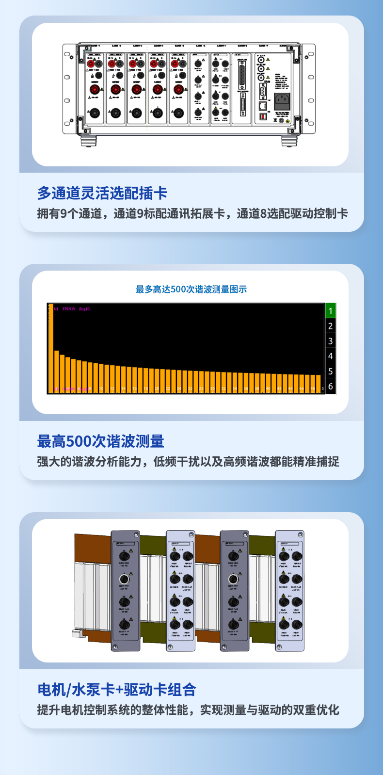 威格新品-VG3000系列多通道，多功能、高精度功率分析儀 廠家直銷 質(zhì)量保障插圖4