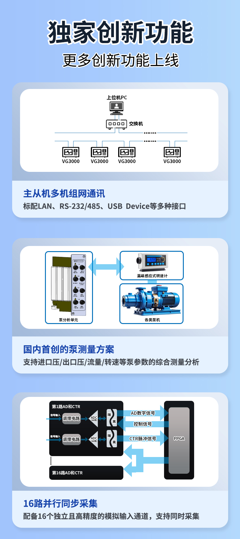 威格新品-VG3000系列多通道，多功能、高精度功率分析儀 廠家直銷 質(zhì)量保障插圖7