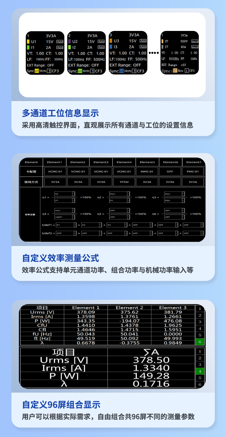 威格新品-VG3000系列多通道，多功能、高精度功率分析儀 廠家直銷 質(zhì)量保障插圖8